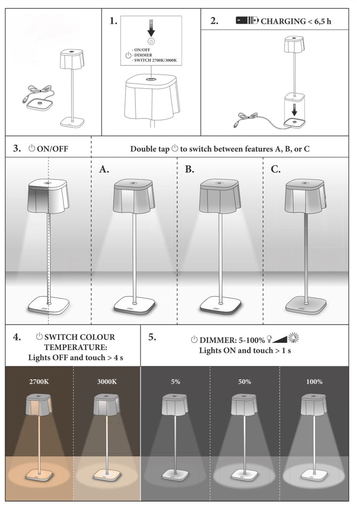 LAMPES SANS FIL POUR LA RESTAURATION