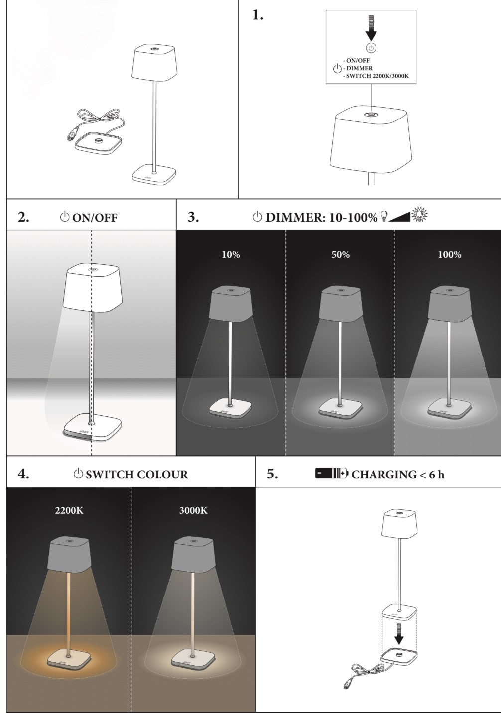 LAMPES SANS FIL POUR LA RESTAURATION